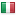 italianhotscout.com hosted country